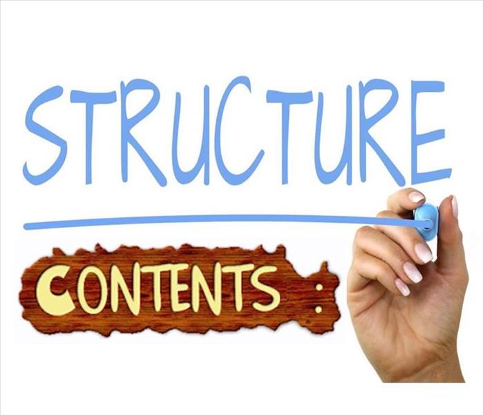 Structure vs Contents 